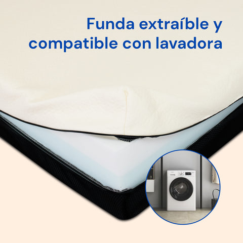 Colchón ortopédico Visco Plus